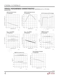 LT4256-1IS8#TRPBF Datasheet Pagina 4