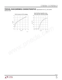 LT4256-1IS8#TRPBF Datenblatt Seite 5