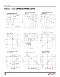 LTC1625CGN#TRPBF Datasheet Pagina 4