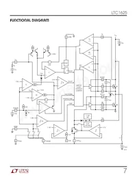 LTC1625CGN#TRPBF Datasheet Pagina 7