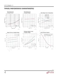 LTC2941IDCB-1#TRPBF Datenblatt Seite 4