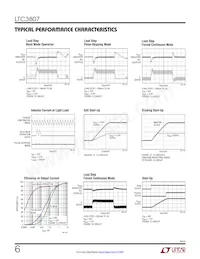 LTC3807MPFE#TRPBF Datasheet Pagina 6