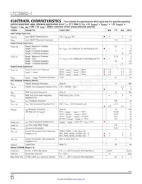 LTC3882IUJ-1#PBF Datasheet Pagina 6