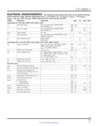 LTC3882IUJ-1#PBF Datasheet Pagina 7