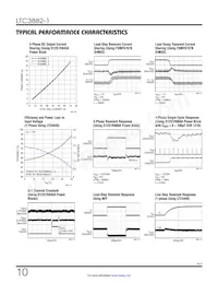 LTC3882IUJ-1#PBF Datasheet Pagina 10