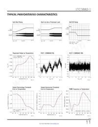 LTC3882IUJ-1#PBF Datasheet Pagina 11