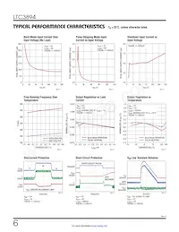 LTC3894HFE#TRPBF Datenblatt Seite 6