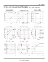 LTC3894HFE#TRPBF Datenblatt Seite 7