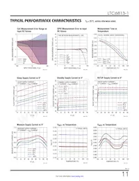 LTC6813HLWE-1#3ZZPBF Datasheet Pagina 11