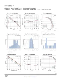 LTC6813HLWE-1#3ZZPBF Datasheet Pagina 12