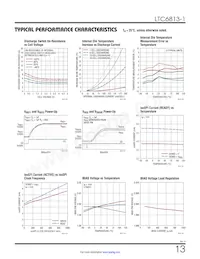 LTC6813HLWE-1#3ZZPBF Datenblatt Seite 13