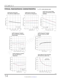 LTC6813HLWE-1#3ZZPBF Datasheet Pagina 14