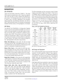 LTC6813HLWE-1#3ZZPBF數據表 頁面 20