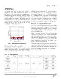 LTC6813HLWE-1#3ZZPBF Datasheet Pagina 21