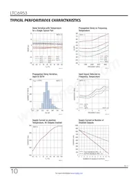 LTC6953IUKG#TRPBF Datasheet Page 10