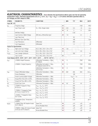 LTC6955IUKG-1#TRPBF Datenblatt Seite 3