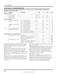 LTC6955IUKG-1#TRPBF Datasheet Pagina 4