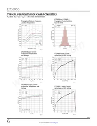 LTC6955IUKG-1#TRPBF Datasheet Pagina 6