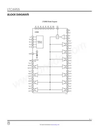 LTC6955IUKG-1#TRPBF Datenblatt Seite 8