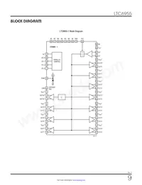 LTC6955IUKG-1#TRPBF Datenblatt Seite 9