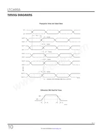 LTC6955IUKG-1#TRPBF Datasheet Pagina 10