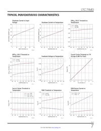 LTC7840HUFD#TRPBF Datenblatt Seite 7