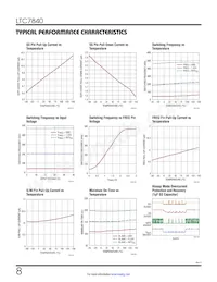 LTC7840HUFD#TRPBF Datenblatt Seite 8