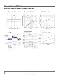 LTC7852IRHE#TRPBF Datasheet Pagina 6