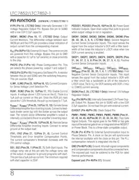 LTC7852IRHE#TRPBF Datasheet Pagina 8