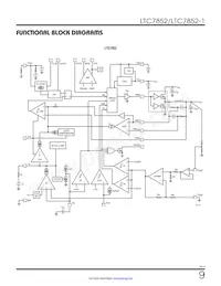 LTC7852IRHE#TRPBF Datasheet Pagina 9