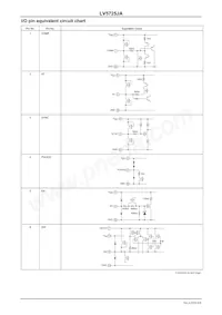 LV5725JA-ZH Datasheet Pagina 6