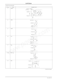 LV5725JA-ZH Datasheet Pagina 7