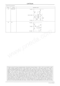 LV5725JA-ZH Datasheet Pagina 8