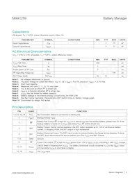 MAX1259EWE Datasheet Pagina 3