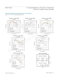 MAX13253ATB+T Datasheet Page 6