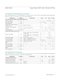 MAX14830ETM+TG3U Datasheet Pagina 10