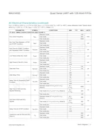 MAX14830ETM+TG3U Datasheet Pagina 11