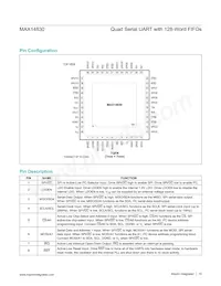 MAX14830ETM+TG3U Datasheet Pagina 15