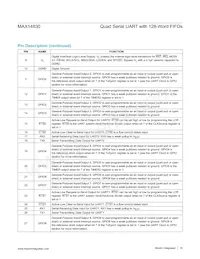 MAX14830ETM+TG3U Datasheet Pagina 16