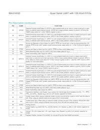 MAX14830ETM+TG3U Datasheet Pagina 17