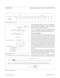 MAX14830ETM+TG3U Datasheet Pagina 19