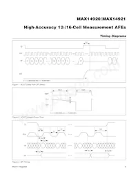 MAX14921ECS+T Datasheet Pagina 6