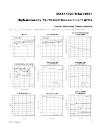 MAX14921ECS+T Datasheet Pagina 7