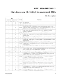 MAX14921ECS+T Datasheet Page 10