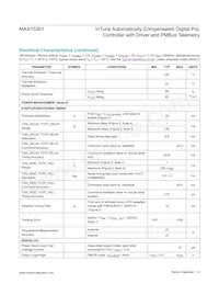 MAX15301AA01+TCK Datasheet Page 4