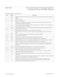 MAX15301AA01+TCK Datasheet Pagina 9