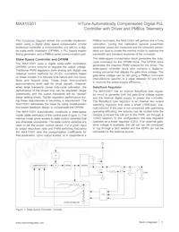 MAX15301AA01+TCK Datasheet Page 11