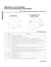 MAX1637EEE+TG035 Datasheet Pagina 6