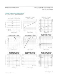 MAX16990ATCD/VY+ Datasheet Pagina 5