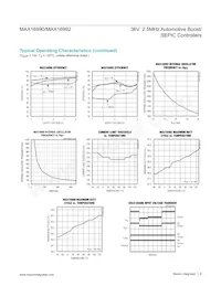 MAX16990ATCD/VY+ Datasheet Pagina 8